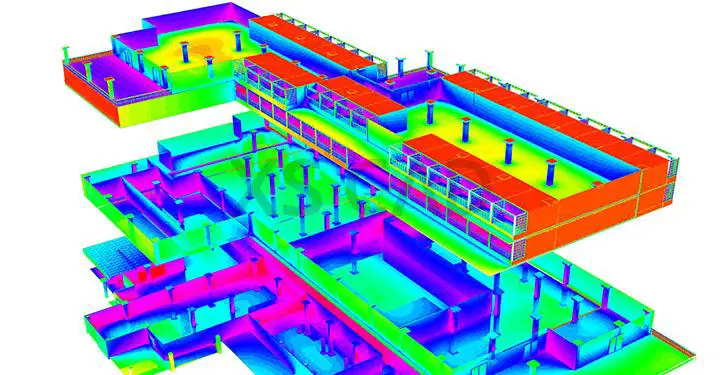 Thermal Analysis